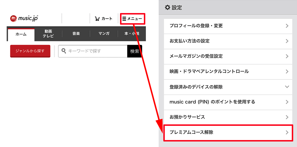 解約方法が分かればポイントサイトで『月額サービス』を利用すること 